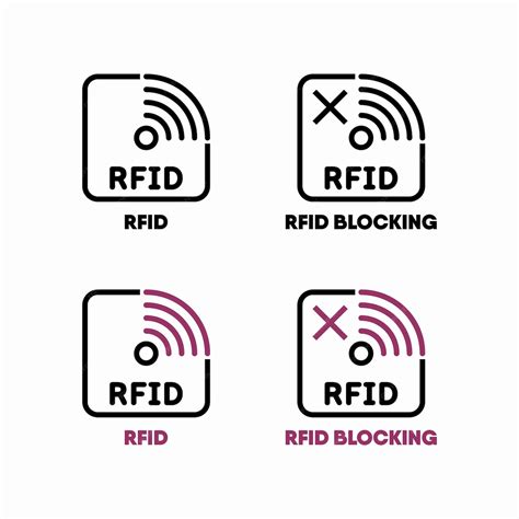 rfid protection logo|rfid reader symbol.